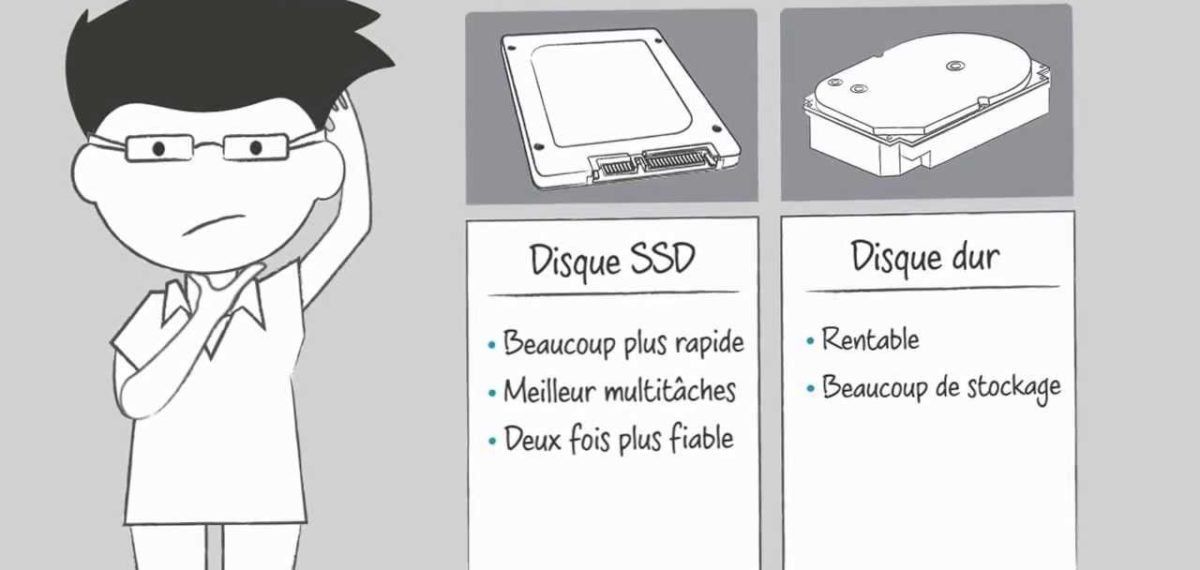 Disque dur SSD