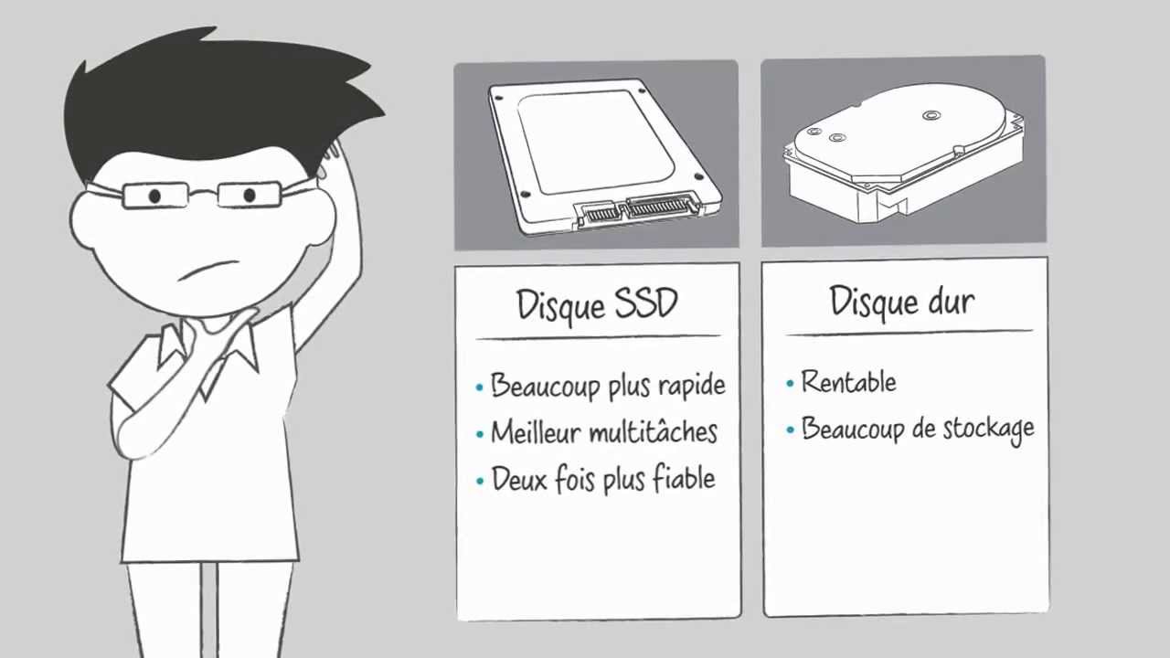 Quelle différence entre un SSD et un disque dur ? – Les Ateliers  Informatiques
