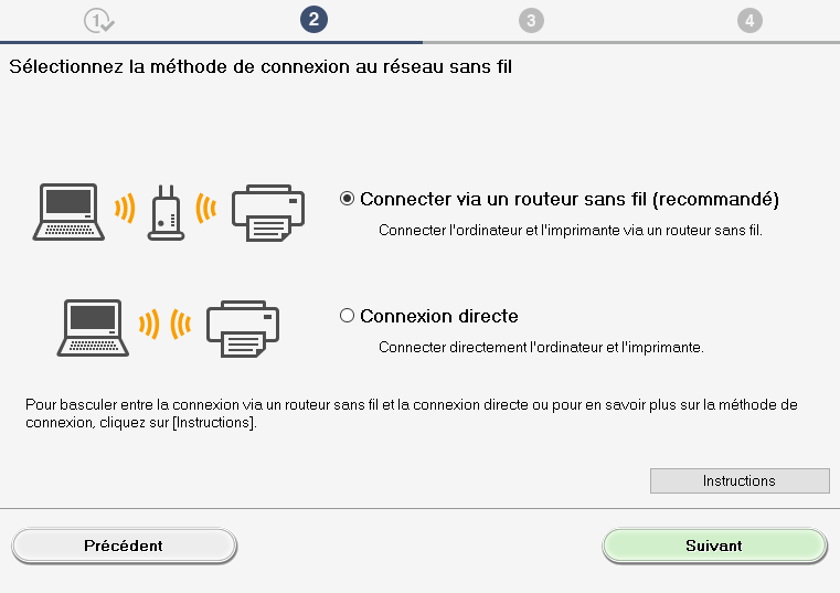 Imprimante Wifi canon, apprendre à la connecter - Class Pc